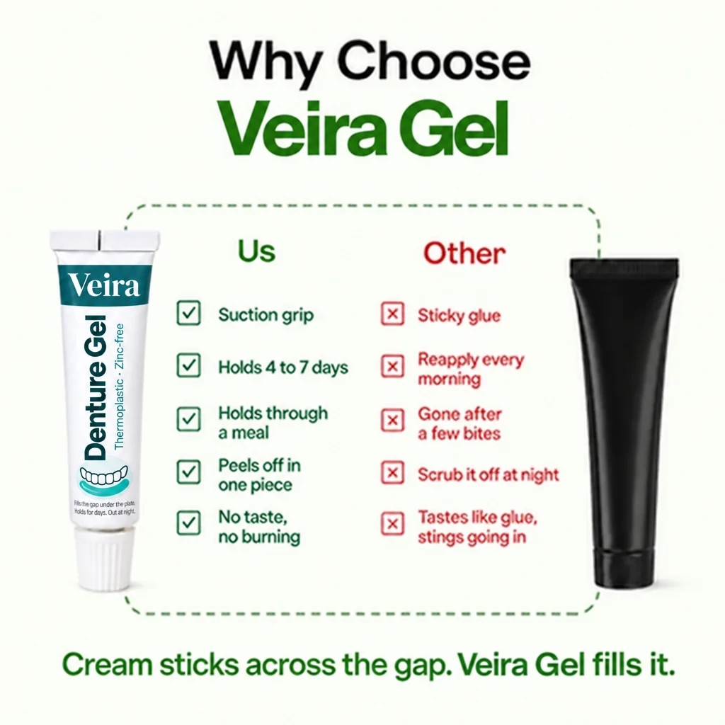 Veira Gel™